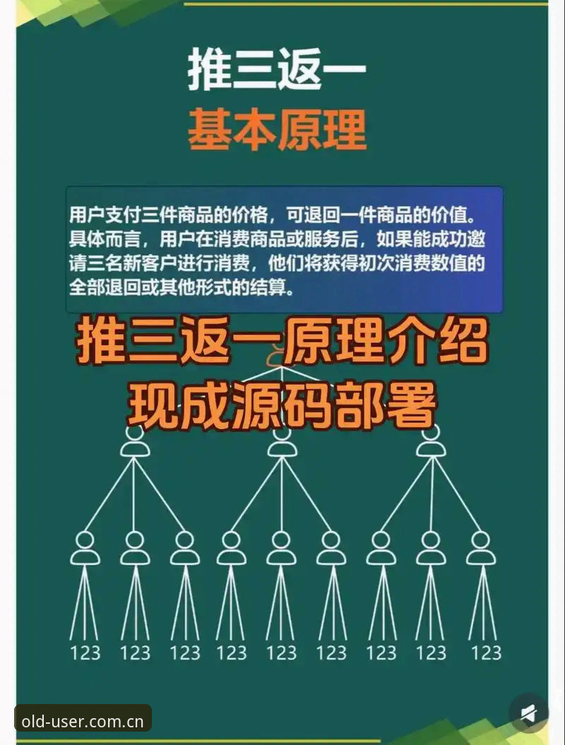 老用户最稳的一步最新版本好不好？3个差异点决定去留